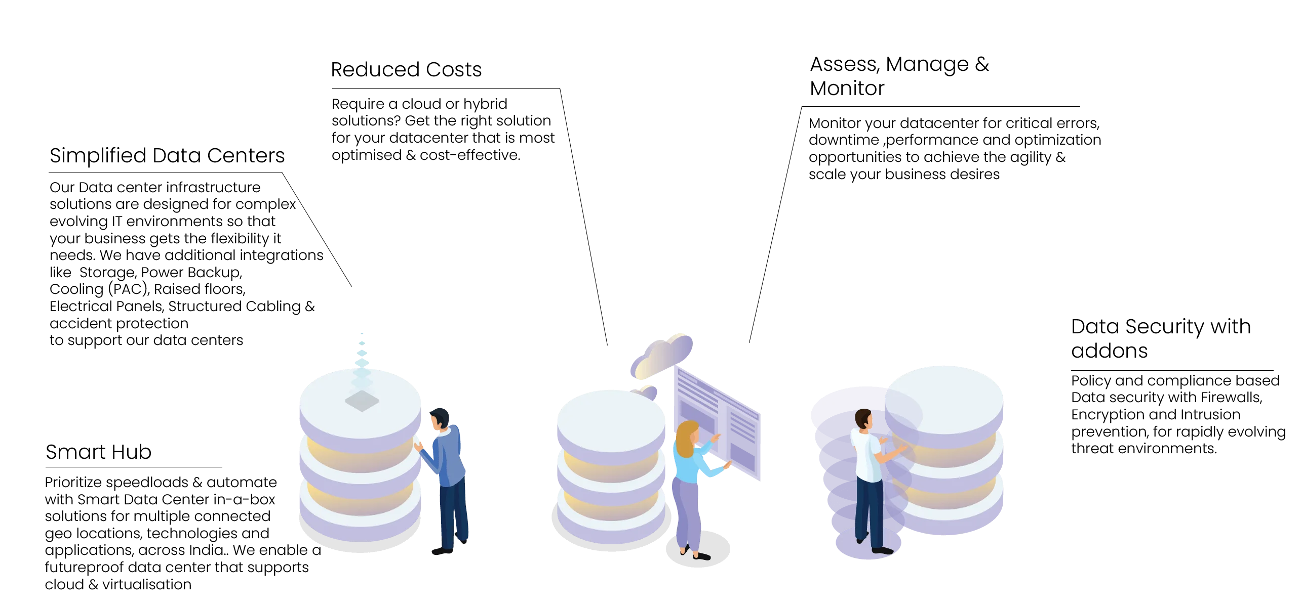 data-center-new